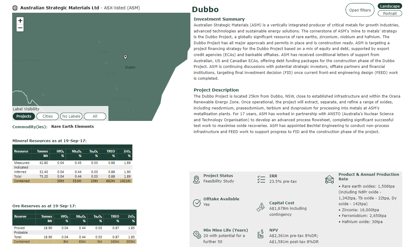 Interactive Critical Minerals Prospectus showcases the Dubbo Project